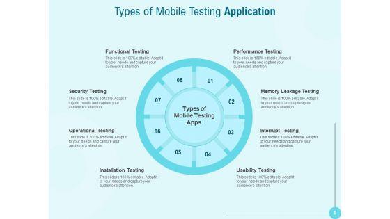 Online_Business_Platforms_Operational_Testing_Performance_Testing_Social_Media_Ppt_PowerPoint_Presentation_Complete_Deck_Slide_9.jpg