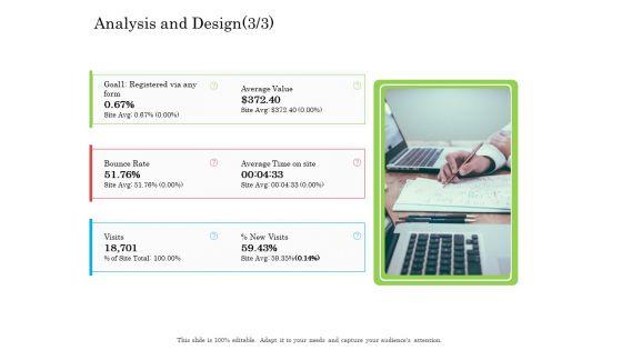 Online Business Program Analysis And Design Ppt Layouts Styles PDF Online Business Program Analysis And Design Ppt Layouts Styles PDF