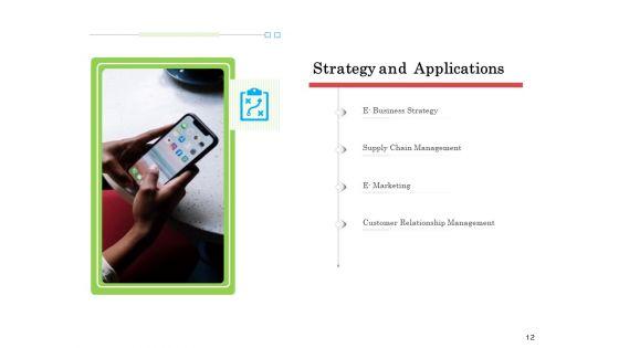 Online_Business_Program_Ppt_PowerPoint_Presentation_Complete_Deck_With_Slides_Slide_12.jpg