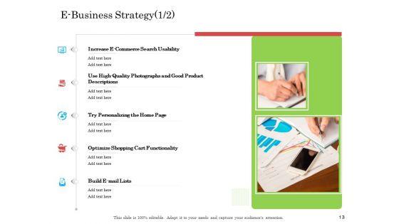 Online_Business_Program_Ppt_PowerPoint_Presentation_Complete_Deck_With_Slides_Slide_13.jpg