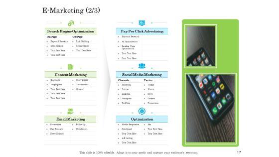 Online_Business_Program_Ppt_PowerPoint_Presentation_Complete_Deck_With_Slides_Slide_17.jpg