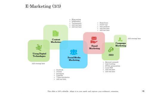 Online_Business_Program_Ppt_PowerPoint_Presentation_Complete_Deck_With_Slides_Slide_18.jpg