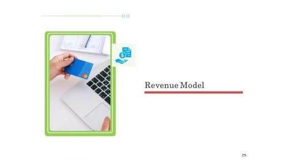 Online_Business_Program_Ppt_PowerPoint_Presentation_Complete_Deck_With_Slides_Slide_25.jpg