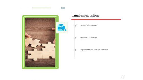 Online_Business_Program_Ppt_PowerPoint_Presentation_Complete_Deck_With_Slides_Slide_33.jpg