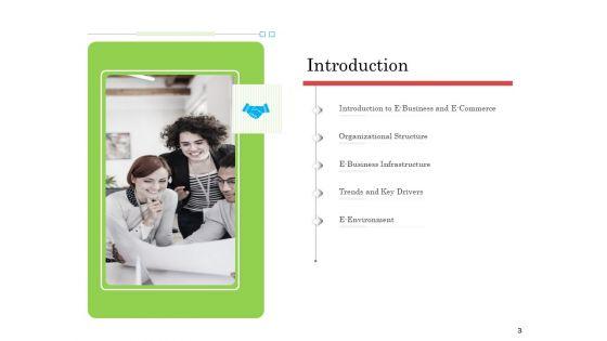 Online_Business_Program_Ppt_PowerPoint_Presentation_Complete_Deck_With_Slides_Slide_3.jpg