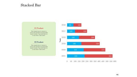 Online_Business_Program_Ppt_PowerPoint_Presentation_Complete_Deck_With_Slides_Slide_46.jpg