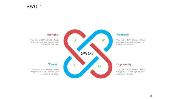 Online_Business_Program_Ppt_PowerPoint_Presentation_Complete_Deck_With_Slides_Slide_49.jpg