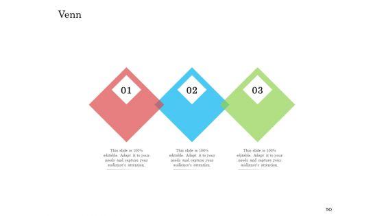 Online_Business_Program_Ppt_PowerPoint_Presentation_Complete_Deck_With_Slides_Slide_50.jpg