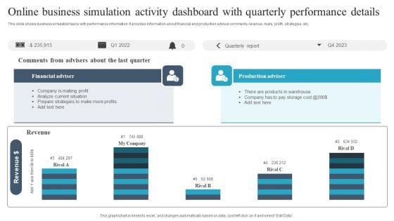 Online_Business_Simulation_Activity_Dashboard_With_Quarterly_Performance_Details_Guidelines_PDF_Slide_1.jpg