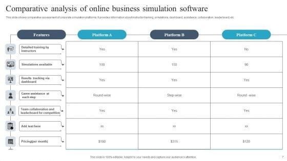 Online_Business_Simulation_Ppt_PowerPoint_Presentation_Complete_Deck_With_Slides_Slide_7.jpg