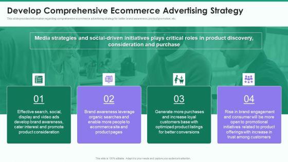 Online_Business_Strategy_Playbook_Develop_Comprehensive_Ecommerce_Advertising_Strategy_Formats_PDF_Slide_1.jpg