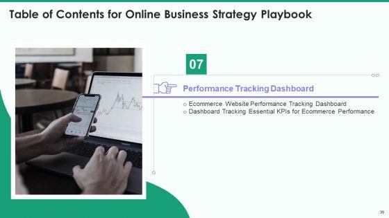 Online_Business_Strategy_Playbook_Ppt_PowerPoint_Presentation_Complete_Deck_With_Slides_Slide_35.jpg
