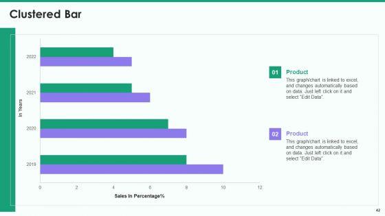 Online_Business_Strategy_Playbook_Ppt_PowerPoint_Presentation_Complete_Deck_With_Slides_Slide_42.jpg