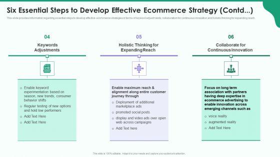 Online_Business_Strategy_Playbook_Six_Essential_Steps_To_Develop_Effective_Ecommerce_Strategy_Social_Pictures_PDF_Slide_1.jpg