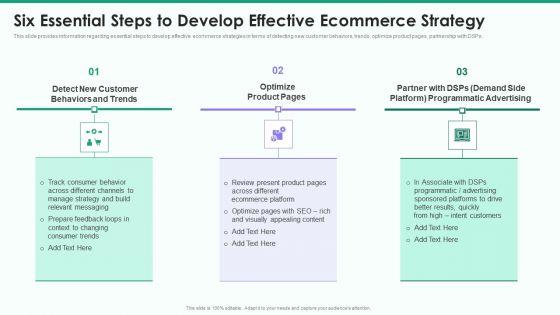 Online_Business_Strategy_Playbook_Six_Essential_Steps_To_Develop_Effective_Ecommerce_Strategy_Themes_PDF_Slide_1.jpg