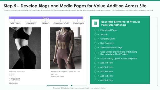 Online_Business_Strategy_Playbook_Step_5_Develop_Blogs_And_Media_Pages_For_Value_Addition_Across_Site_Ideas_PDF_Slide_1.jpg