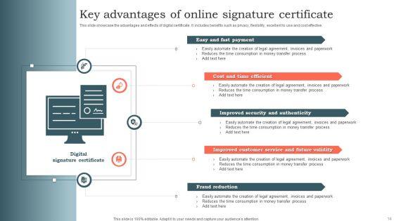 Online_Certificate_Ppt_PowerPoint_Presentation_Complete_Deck_With_Slides_Slide_14.jpg