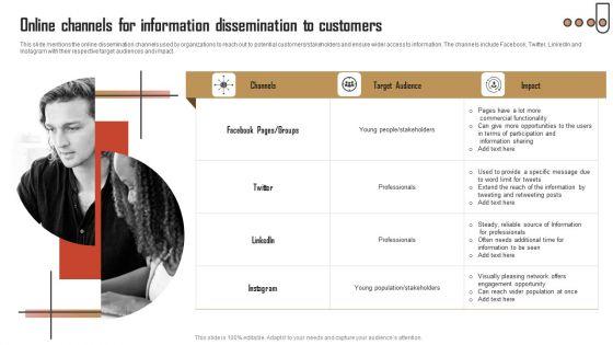 Online_Channels_For_Information_Dissemination_To_Customers_Pictures_PDF_Slide_1.jpg