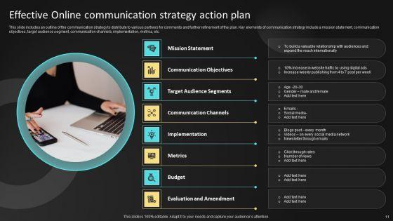 Online_Communication_Plan_Ppt_PowerPoint_Presentation_Complete_Deck_With_Slides_Slide_11.jpg