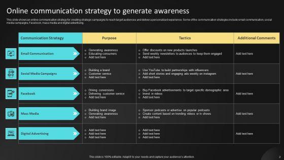 Online_Communication_Plan_Ppt_PowerPoint_Presentation_Complete_Deck_With_Slides_Slide_2.jpg