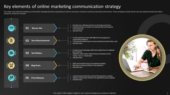 Online_Communication_Plan_Ppt_PowerPoint_Presentation_Complete_Deck_With_Slides_Slide_4.jpg