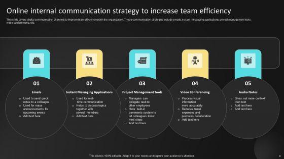 Online_Communication_Plan_Ppt_PowerPoint_Presentation_Complete_Deck_With_Slides_Slide_8.jpg