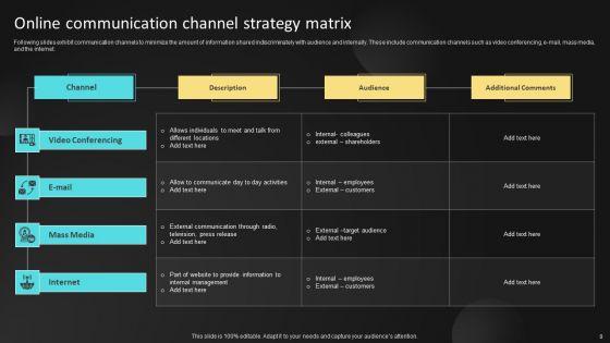Online_Communication_Plan_Ppt_PowerPoint_Presentation_Complete_Deck_With_Slides_Slide_9.jpg