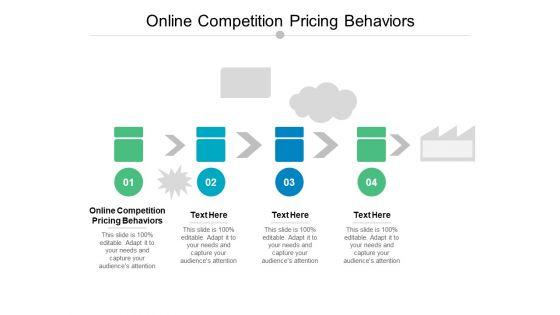 Online_Competition_Pricing_Behaviors_Ppt_PowerPoint_Presentation_Gallery_Influencers_Cpb_Slide_1.jpg