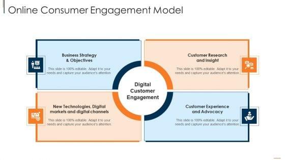 Online_Consumer_Engagement_Online_Consumer_Engagement_Model_Themes_PDF_Slide_1.jpg