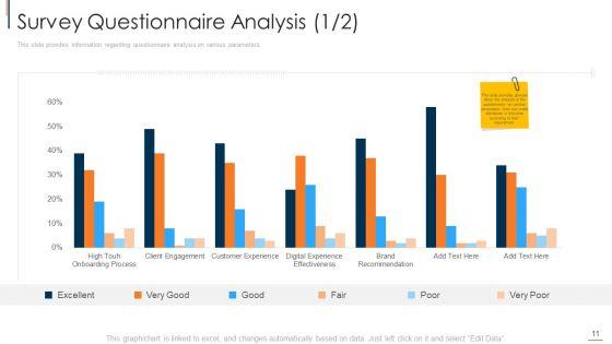 Online_Consumer_Engagement_Ppt_PowerPoint_Presentation_Complete_With_Slides_Slide_11.jpg