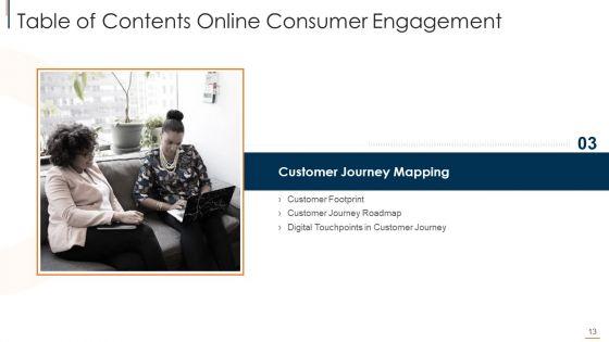 Online_Consumer_Engagement_Ppt_PowerPoint_Presentation_Complete_With_Slides_Slide_13.jpg