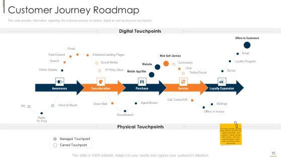 Online_Consumer_Engagement_Ppt_PowerPoint_Presentation_Complete_With_Slides_Slide_15.jpg