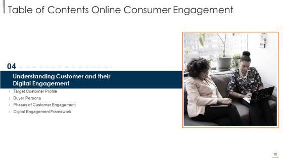 Online_Consumer_Engagement_Ppt_PowerPoint_Presentation_Complete_With_Slides_Slide_18.jpg