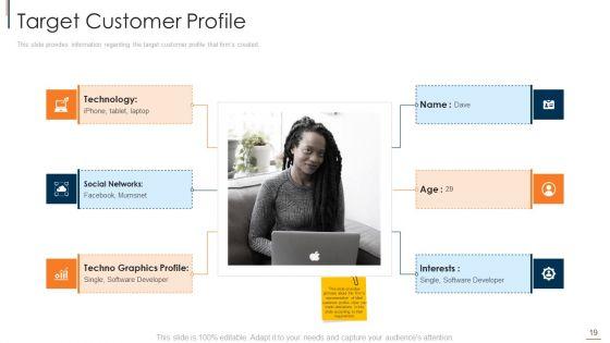Online_Consumer_Engagement_Ppt_PowerPoint_Presentation_Complete_With_Slides_Slide_19.jpg