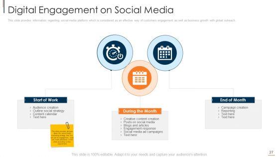 Online_Consumer_Engagement_Ppt_PowerPoint_Presentation_Complete_With_Slides_Slide_27.jpg