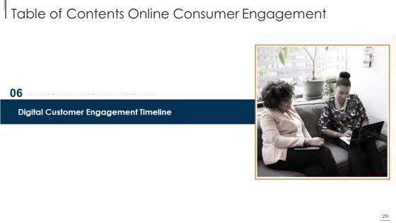 Online_Consumer_Engagement_Ppt_PowerPoint_Presentation_Complete_With_Slides_Slide_29.jpg