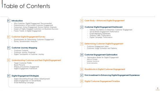 Online_Consumer_Engagement_Ppt_PowerPoint_Presentation_Complete_With_Slides_Slide_2.jpg