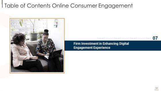 Online_Consumer_Engagement_Ppt_PowerPoint_Presentation_Complete_With_Slides_Slide_31.jpg