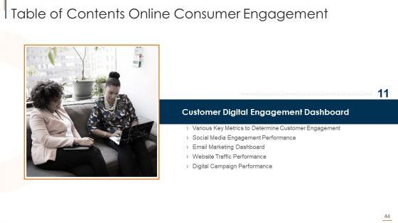 Online_Consumer_Engagement_Ppt_PowerPoint_Presentation_Complete_With_Slides_Slide_44.jpg
