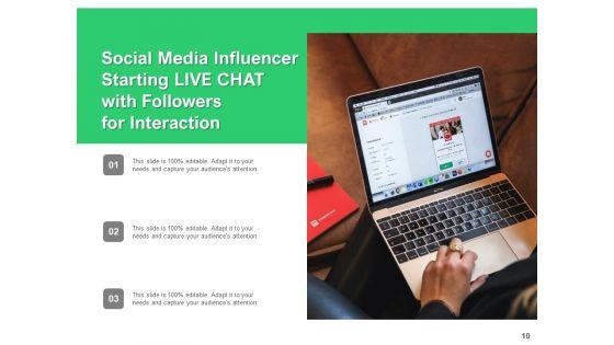 Online_Conversation_Customer_Service_Work_Instructions_Ppt_PowerPoint_Presentation_Complete_Deck_Slide_10.jpg