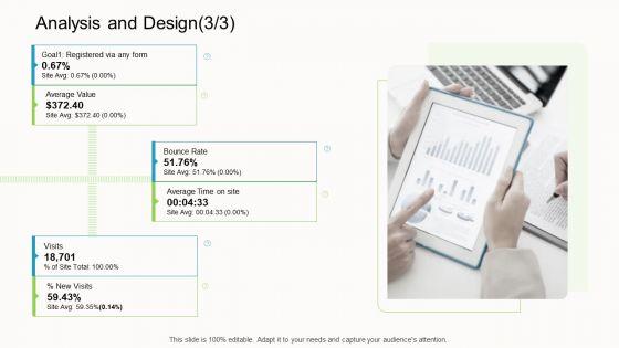 Online_Corporate_Approach_Analysis_And_Design_Ppt_Layouts_Maker_PDF_Slide_1.jpg