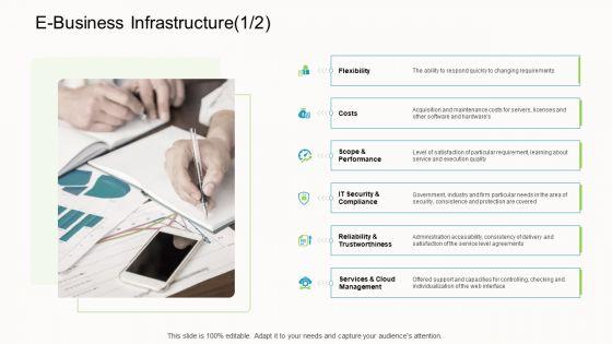 Online_Corporate_Approach_E_Business_Infrastructure_Costs_Rules_PDF_Slide_1.jpg