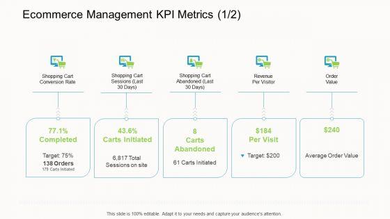 Online_Corporate_Approach_Ecommerce_Management_KPI_Metrics_Last_Sample_PDF_Slide_1.jpg