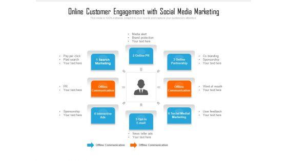 Online_Customer_Engagement_With_Social_Media_Marketing_Ppt_PowerPoint_Presentation_File_Infographics_PDF_Slide_1.jpg