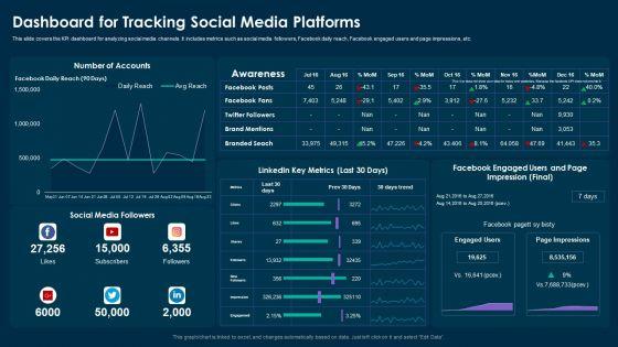Online_Customer_Interaction_Dashboard_For_Tracking_Social_Media_Platforms_Infographics_PDF_Slide_1.jpg