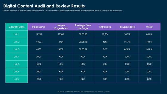 Online_Customer_Interaction_Digital_Content_Audit_And_Review_Results_Graphics_PDF_Slide_1.jpg