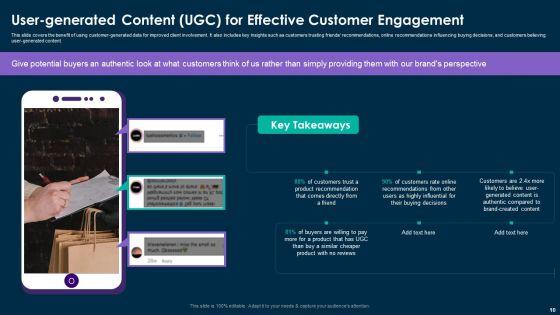 Online_Customer_Interaction_Touchpoints_Strategy_Ppt_PowerPoint_Presentation_Complete_Deck_With_Slides_Slide_10.jpg