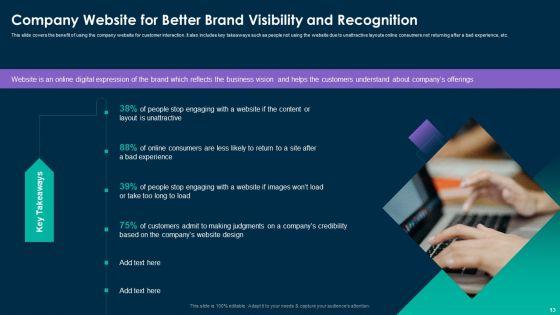 Online_Customer_Interaction_Touchpoints_Strategy_Ppt_PowerPoint_Presentation_Complete_Deck_With_Slides_Slide_13.jpg