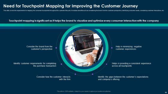 Online_Customer_Interaction_Touchpoints_Strategy_Ppt_PowerPoint_Presentation_Complete_Deck_With_Slides_Slide_19.jpg
