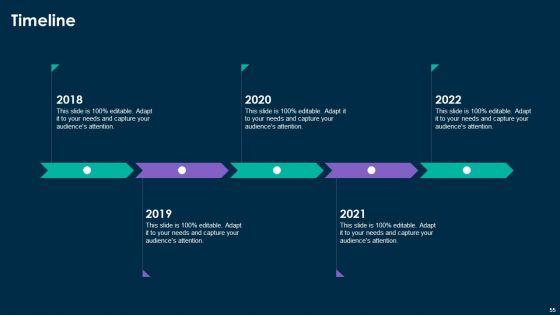 Online_Customer_Interaction_Touchpoints_Strategy_Ppt_PowerPoint_Presentation_Complete_Deck_With_Slides_Slide_55.jpg